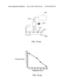 PRESSURE SENSITIVE MICROPARTICLES FOR MEASURING CHARACTERISTICS OF FLUID     FLOW diagram and image