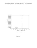 Electrodeposited Nano-Twins Copper Layer and Method of Fabricating the     Same diagram and image