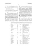 VAPOR DEPOSITION OF METAL OXIDES, SILICATES AND PHOSPHATES, AND SILICON     DIOXIDE diagram and image