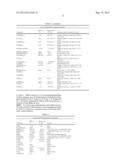 VAPOR DEPOSITION OF METAL OXIDES, SILICATES AND PHOSPHATES, AND SILICON     DIOXIDE diagram and image