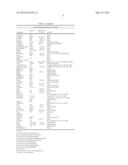 VAPOR DEPOSITION OF METAL OXIDES, SILICATES AND PHOSPHATES, AND SILICON     DIOXIDE diagram and image