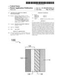 AQUEOUS ELECTROLYTE LITHIUM SULFUR BATTERIES diagram and image