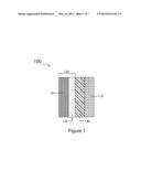 AQUEOUS ELECTROLYTE LITHIUM SULFUR BATTERIES diagram and image