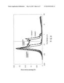 ELECTRODE, NONAQUEOUS ELECTROLYTE BATTERY, AND BATTERY PACK diagram and image