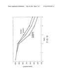 ELECTRODE, NONAQUEOUS ELECTROLYTE BATTERY, AND BATTERY PACK diagram and image