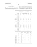 NONAQUEOUS ELECTROLYTE SECONDARY BATTERY diagram and image