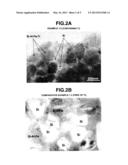 NEGATIVE ELECTRODE MATERIAL FOR LITHIUM ION BATTERIES diagram and image