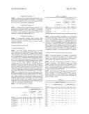 NEGATIVE ELECTRODE MATERIAL FOR LITHIUM ION BATTERIES diagram and image