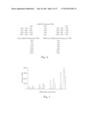 Optimizing Reactions in Fuel Cells and Electrochemical Reactions diagram and image