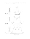 Optimizing Reactions in Fuel Cells and Electrochemical Reactions diagram and image