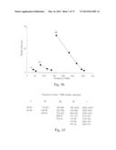 Optimizing Reactions in Fuel Cells and Electrochemical Reactions diagram and image