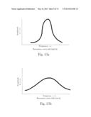 Optimizing Reactions in Fuel Cells and Electrochemical Reactions diagram and image