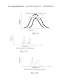 Optimizing Reactions in Fuel Cells and Electrochemical Reactions diagram and image