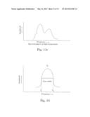 Optimizing Reactions in Fuel Cells and Electrochemical Reactions diagram and image