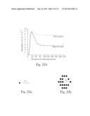 Optimizing Reactions in Fuel Cells and Electrochemical Reactions diagram and image