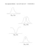 Optimizing Reactions in Fuel Cells and Electrochemical Reactions diagram and image