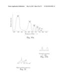 Optimizing Reactions in Fuel Cells and Electrochemical Reactions diagram and image