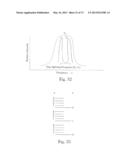 Optimizing Reactions in Fuel Cells and Electrochemical Reactions diagram and image