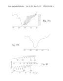 Optimizing Reactions in Fuel Cells and Electrochemical Reactions diagram and image