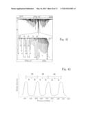 Optimizing Reactions in Fuel Cells and Electrochemical Reactions diagram and image