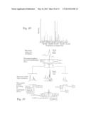 Optimizing Reactions in Fuel Cells and Electrochemical Reactions diagram and image