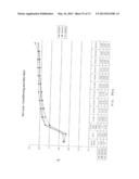 Optimizing Reactions in Fuel Cells and Electrochemical Reactions diagram and image