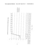 Optimizing Reactions in Fuel Cells and Electrochemical Reactions diagram and image