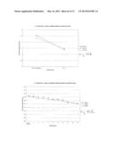 Optimizing Reactions in Fuel Cells and Electrochemical Reactions diagram and image