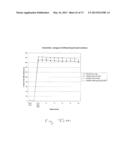 Optimizing Reactions in Fuel Cells and Electrochemical Reactions diagram and image