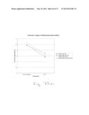 Optimizing Reactions in Fuel Cells and Electrochemical Reactions diagram and image