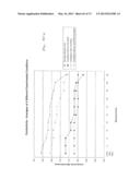 Optimizing Reactions in Fuel Cells and Electrochemical Reactions diagram and image