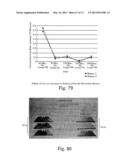 Optimizing Reactions in Fuel Cells and Electrochemical Reactions diagram and image