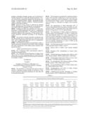 POLYMER ELECTROLYTE MEMBRANE WITH FUNCTIONALIZED NANOPARTICLES diagram and image