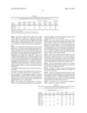 POLYMER ELECTROLYTE MEMBRANE WITH FUNCTIONALIZED NANOPARTICLES diagram and image