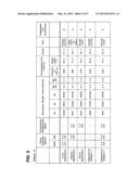 DEVELOPER, DEVELOPER CONTAINER, IMAGE FORMATION UNIT, AND IMAGE FORMATION     APPARATUS diagram and image