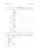 ERASABLE ELECTROPHOTOGRAPHIC TONER CONTAINING ORGANIC WHITE PIGMENT AND     METHOD OF PRODUCING THE SAME diagram and image