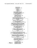 DIRECT MANUFACTURE OF ORTHODONTIC ALIGNER APPLIANCE diagram and image