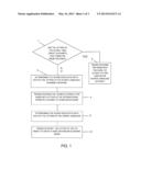 SYSTEM AND METHOD OF TRANSLITERATING NAMES BETWEEN DIFFERENT LANGUAGES diagram and image