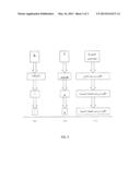 SYSTEM AND METHOD OF TRANSLITERATING NAMES BETWEEN DIFFERENT LANGUAGES diagram and image