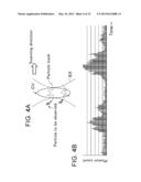 METHOD OF DETECTING SPARSE PARTICLES IN A SOLUTION USING A LIGHT-EMITTING     PROBE diagram and image