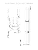 METHOD OF DETECTING SPARSE PARTICLES IN A SOLUTION USING A LIGHT-EMITTING     PROBE diagram and image