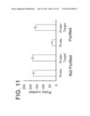 METHOD OF DETECTING SPARSE PARTICLES IN A SOLUTION USING A LIGHT-EMITTING     PROBE diagram and image