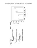 METHOD OF DETECTING SPARSE PARTICLES IN A SOLUTION USING A LIGHT-EMITTING     PROBE diagram and image