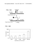 METHOD OF DETECTING SPARSE PARTICLES IN A SOLUTION USING A LIGHT-EMITTING     PROBE diagram and image