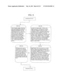 POST PROTEIN HYDROLYSIS REMOVAL OF A POTENT RIBONUCLEASE INHIBITOR AND THE     ENZYMATIC CAPTURE OF DNA diagram and image