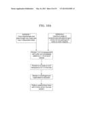 POST PROTEIN HYDROLYSIS REMOVAL OF A POTENT RIBONUCLEASE INHIBITOR AND THE     ENZYMATIC CAPTURE OF DNA diagram and image