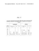 POST PROTEIN HYDROLYSIS REMOVAL OF A POTENT RIBONUCLEASE INHIBITOR AND THE     ENZYMATIC CAPTURE OF DNA diagram and image