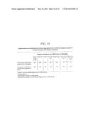 POST PROTEIN HYDROLYSIS REMOVAL OF A POTENT RIBONUCLEASE INHIBITOR AND THE     ENZYMATIC CAPTURE OF DNA diagram and image