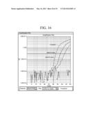 POST PROTEIN HYDROLYSIS REMOVAL OF A POTENT RIBONUCLEASE INHIBITOR AND THE     ENZYMATIC CAPTURE OF DNA diagram and image