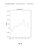 METHODS FOR DETECTION AND QUANTITATION OF SMALL RNAs diagram and image